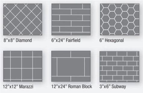 Shower Wall Patterns